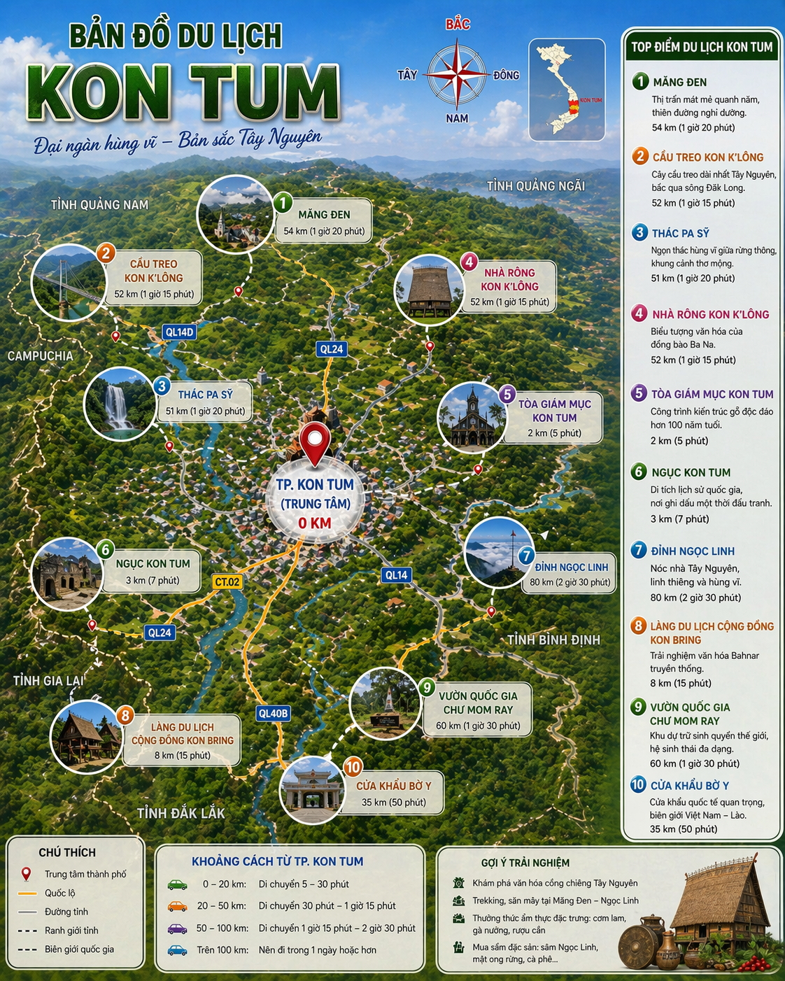 Du lịch Kon Tum – Ăn gì, ở đâu, đi đâu