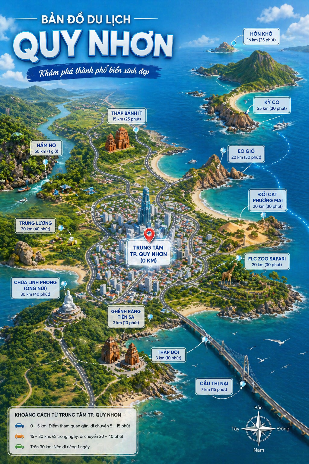 Du lịch Quy Nhơn 2026 – Khám phá thiên đường biển hoang sơ miền Trung Việt Nam