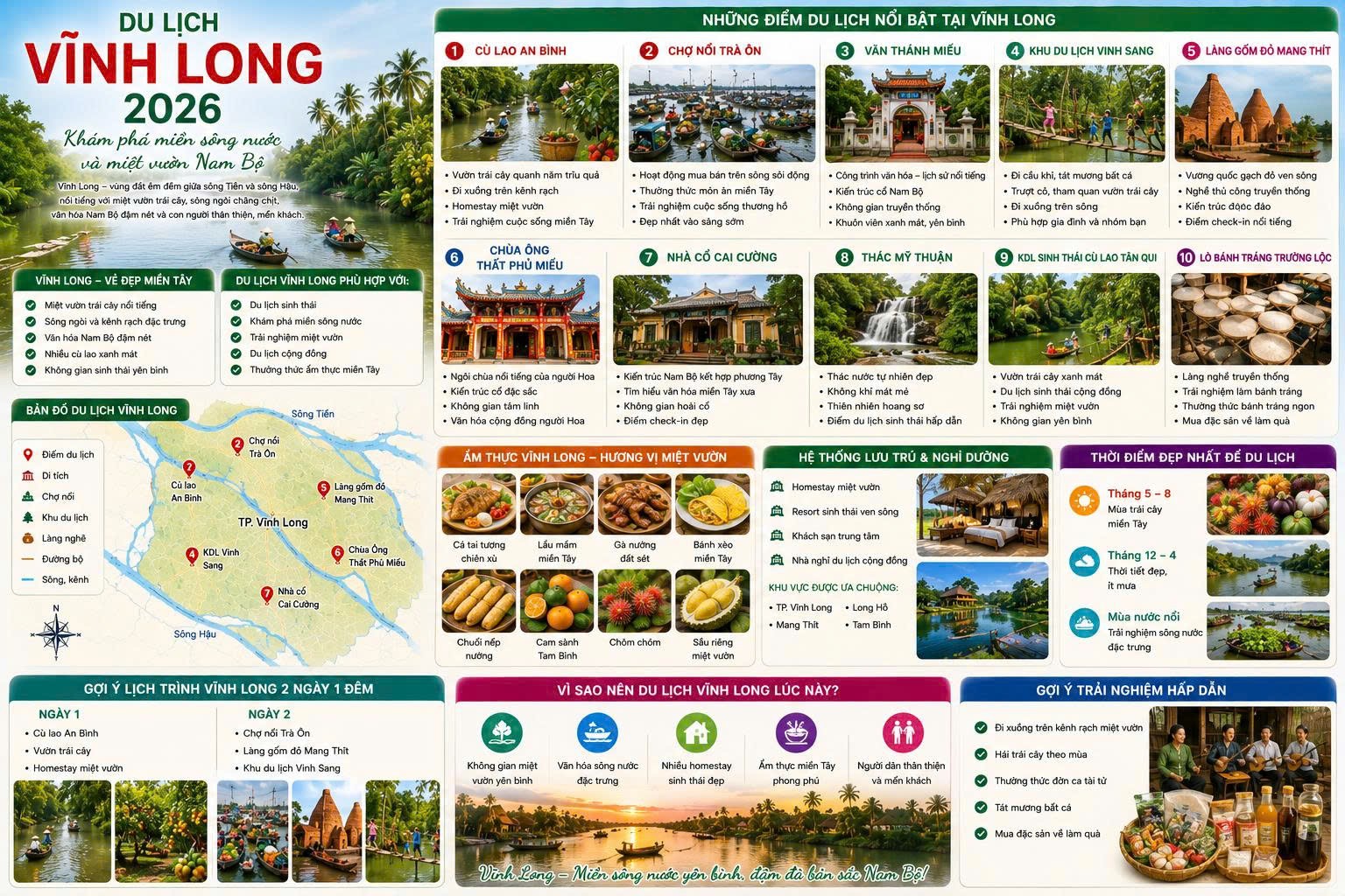 Du lịch Vĩnh Long 2026 – Khám phá miền sông nước và miệt vườn Nam Bộ