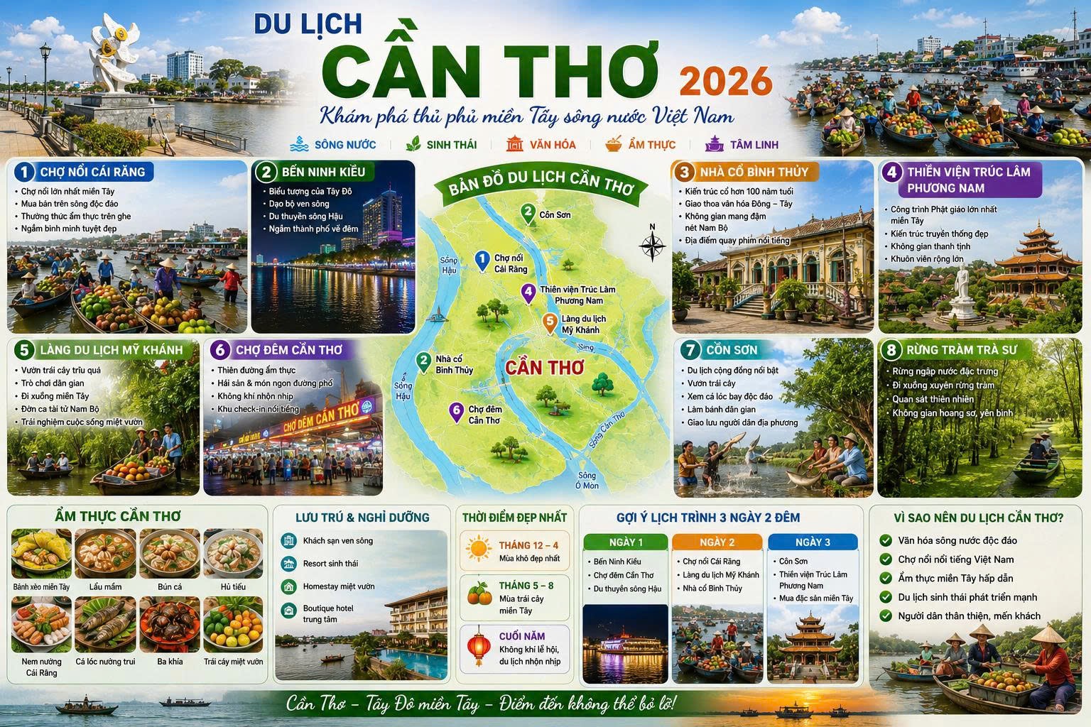 Du lịch Cần Thơ 2026 – Khám phá thủ phủ miền Tây sông nước Việt Nam