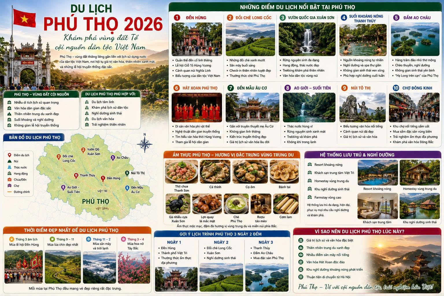 Du lịch Phú Thọ 2026 – Khám phá vùng đất Tổ cội nguồn dân tộc Việt Nam