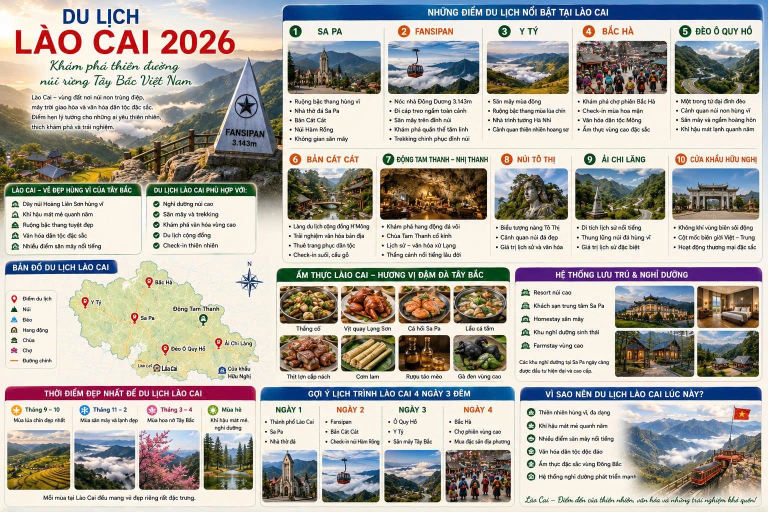 Du lịch Lào Cai 2026 – Khám phá thiên đường núi rừng Tây Bắc Việt Nam
