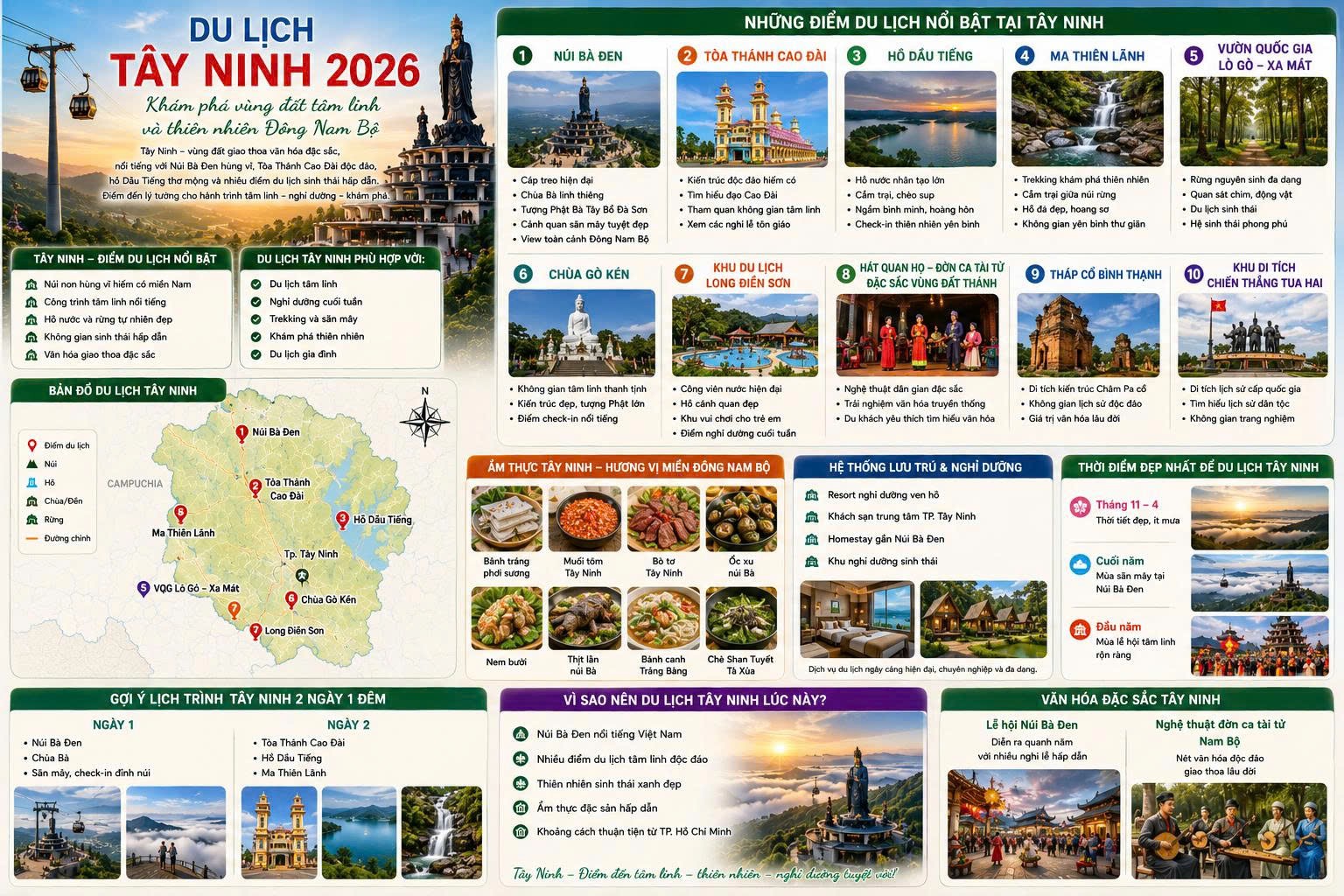 Du lịch Tây Ninh 2026 – Khám phá vùng đất tâm linh và thiên nhiên Đông Nam Bộ
