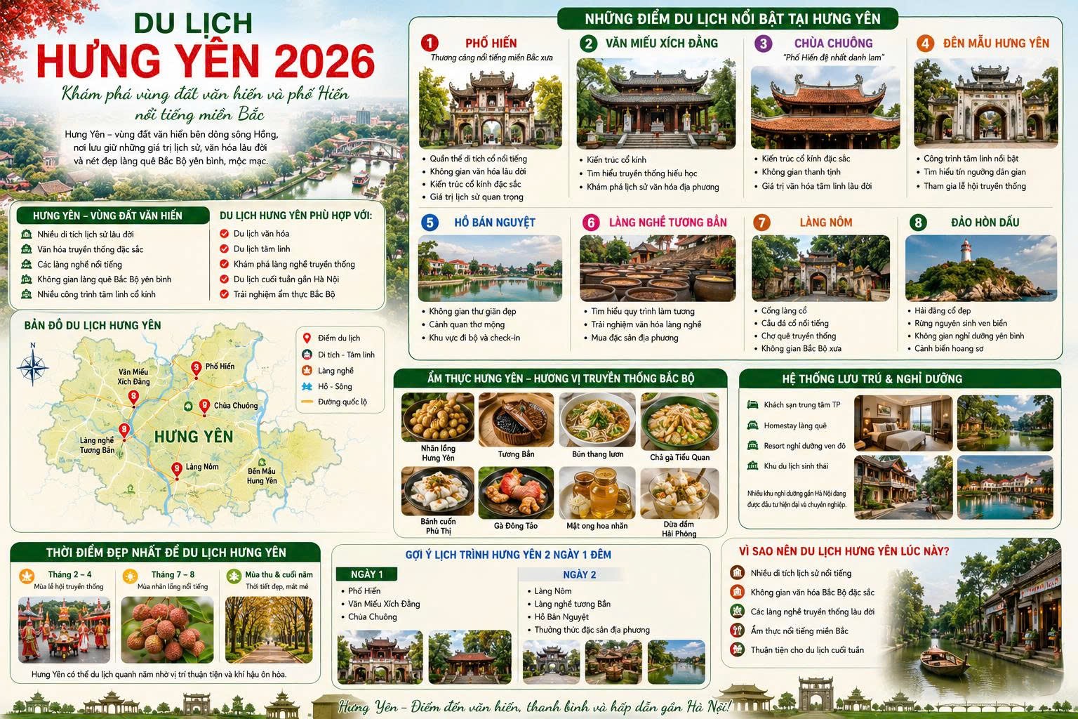 Du lịch Hưng Yên 2026 – Khám phá vùng đất văn hiến và phố Hiến nổi tiếng miền Bắc