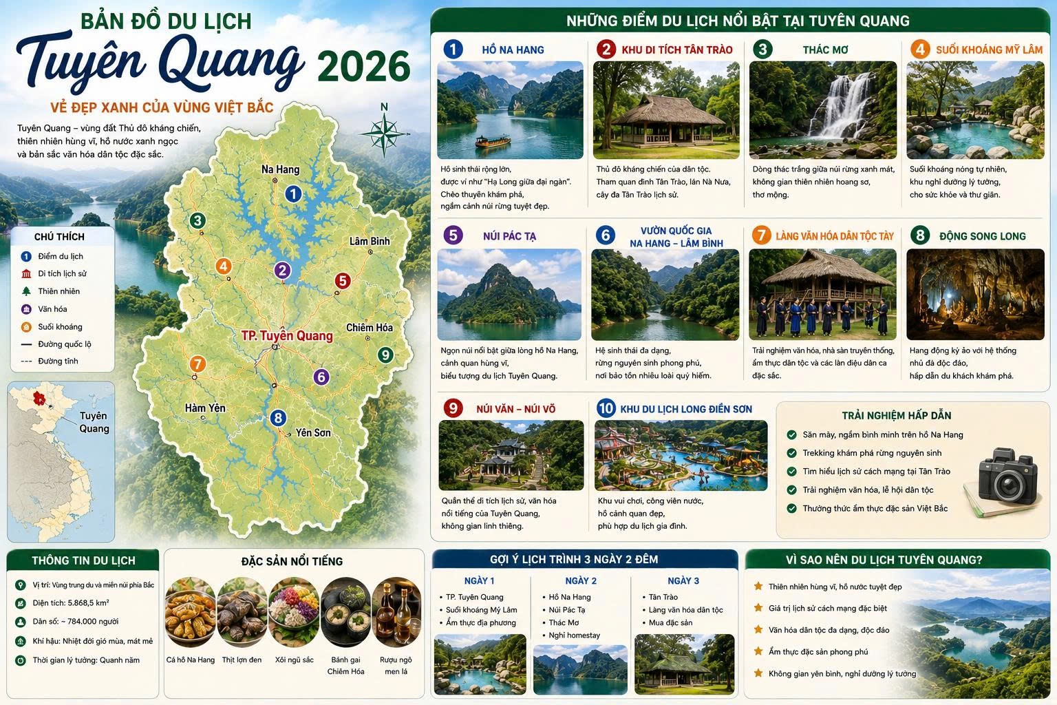 Du lịch Tuyên Quang 2026 – Khám phá vẻ đẹp lịch sử và thiên nhiên vùng Đông Bắc Việt Nam