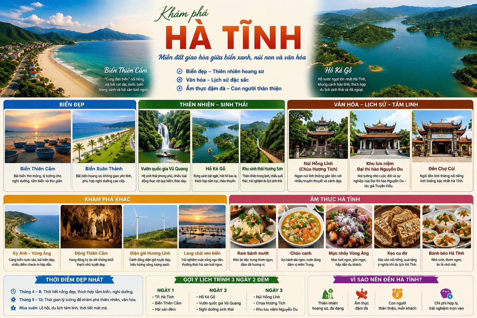 Du lịch Hà Tĩnh mới 2026 – Khám phá miền đất giao hòa giữa biển xanh, núi non và văn hóa miền Trung