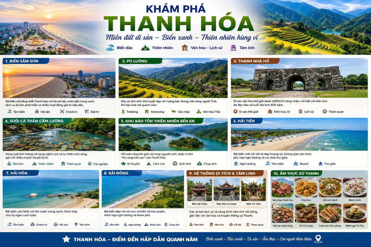 Du lịch Thanh Hóa 2026 – Điểm đến hội tụ biển xanh, di sản và thiên nhiên hùng vĩ miền Bắc Trung Bộ