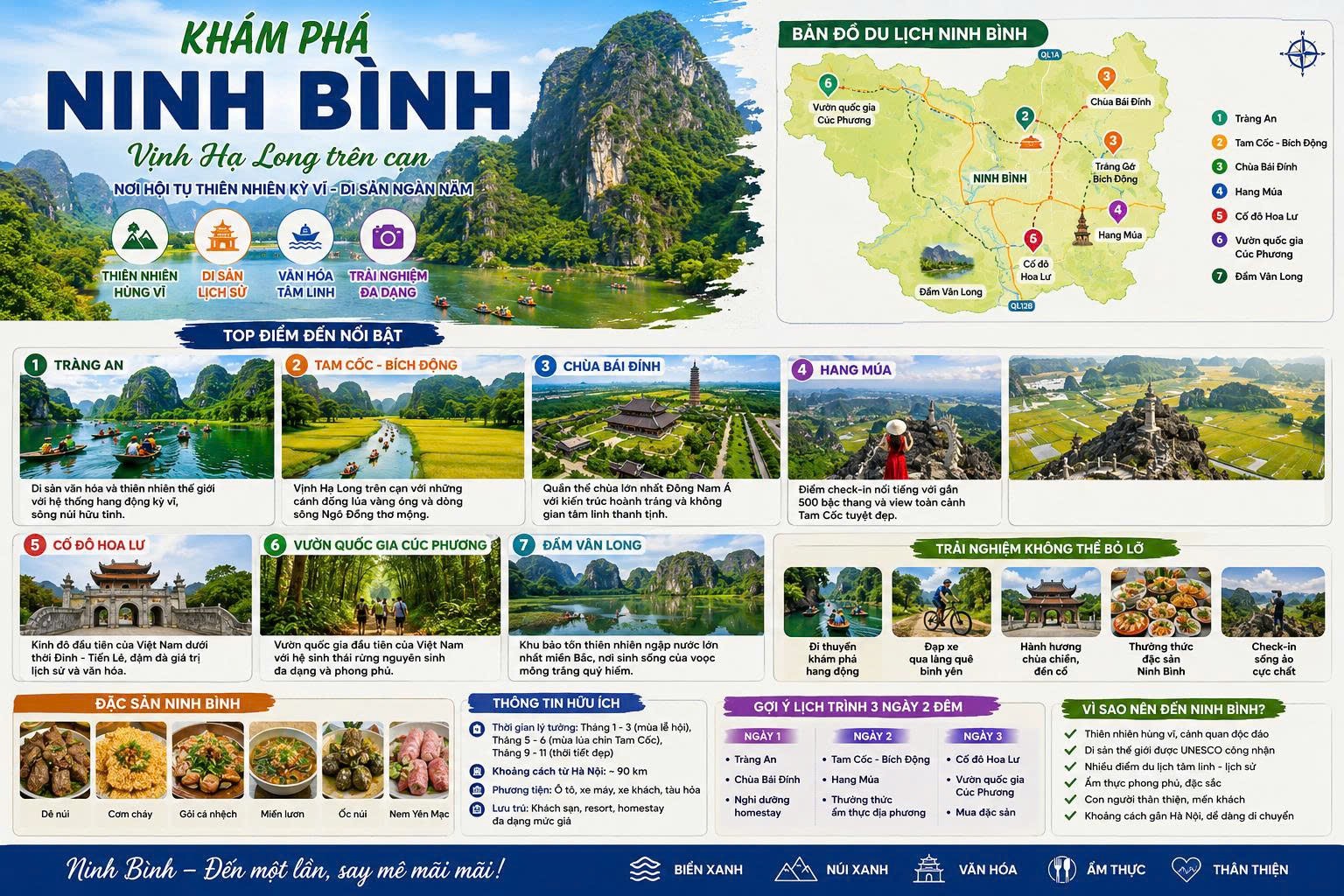 Du lịch Ninh Bình 2026 – Khám phá tuyệt tác thiên nhiên và di sản miền Bắc Việt Nam