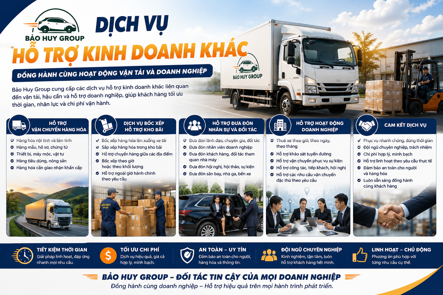 Dịch vụ hỗ trợ kinh doanh khác – Đồng hành cùng hoạt động vận tải và doanh nghiệp