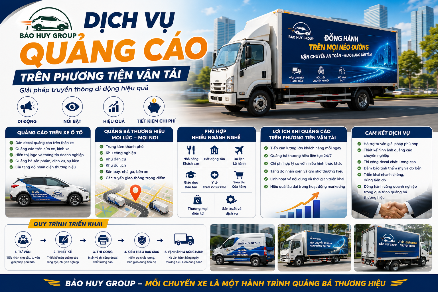 Dịch vụ quảng cáo trên phương tiện vận tải – Giải pháp truyền thông di động hiệu quả
